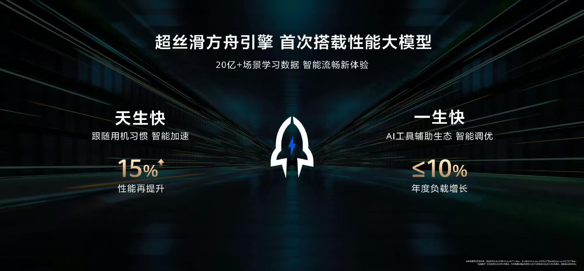 就在今天，华为HDC 2026开发者大会正式开幕，余总亲自登台，重磅宣...