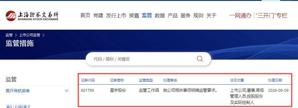 【上交所向星宇下发监管工作函】星宇股份收监管工作函​​​9月9日，上交所发布关