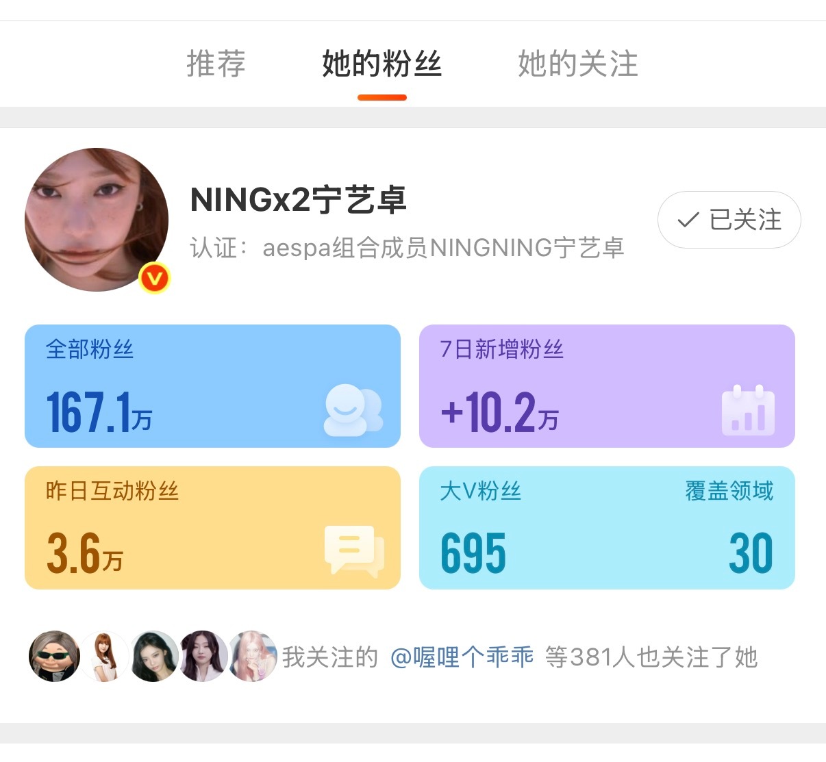 只知道我宝宝涨粉十万