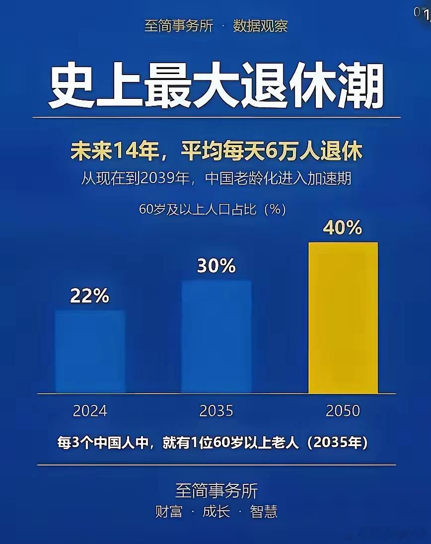 刚刚看到网上流传一个热议想法：灵活就业者没余钱，能不能贷款来交社保？先说结论，银