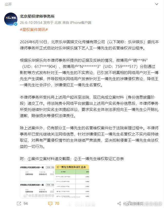 【乐华起诉侵权王一博用户】王一博名誉维权案提交立案6月10日，发文：2026年