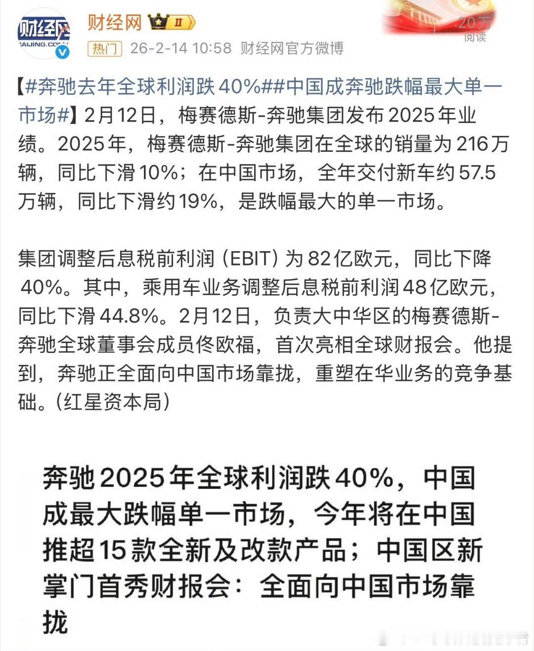 中国成奔驰跌幅最大单一市场传统豪华品牌正面临行业变革的冲击，奔驰去年在中国市场下