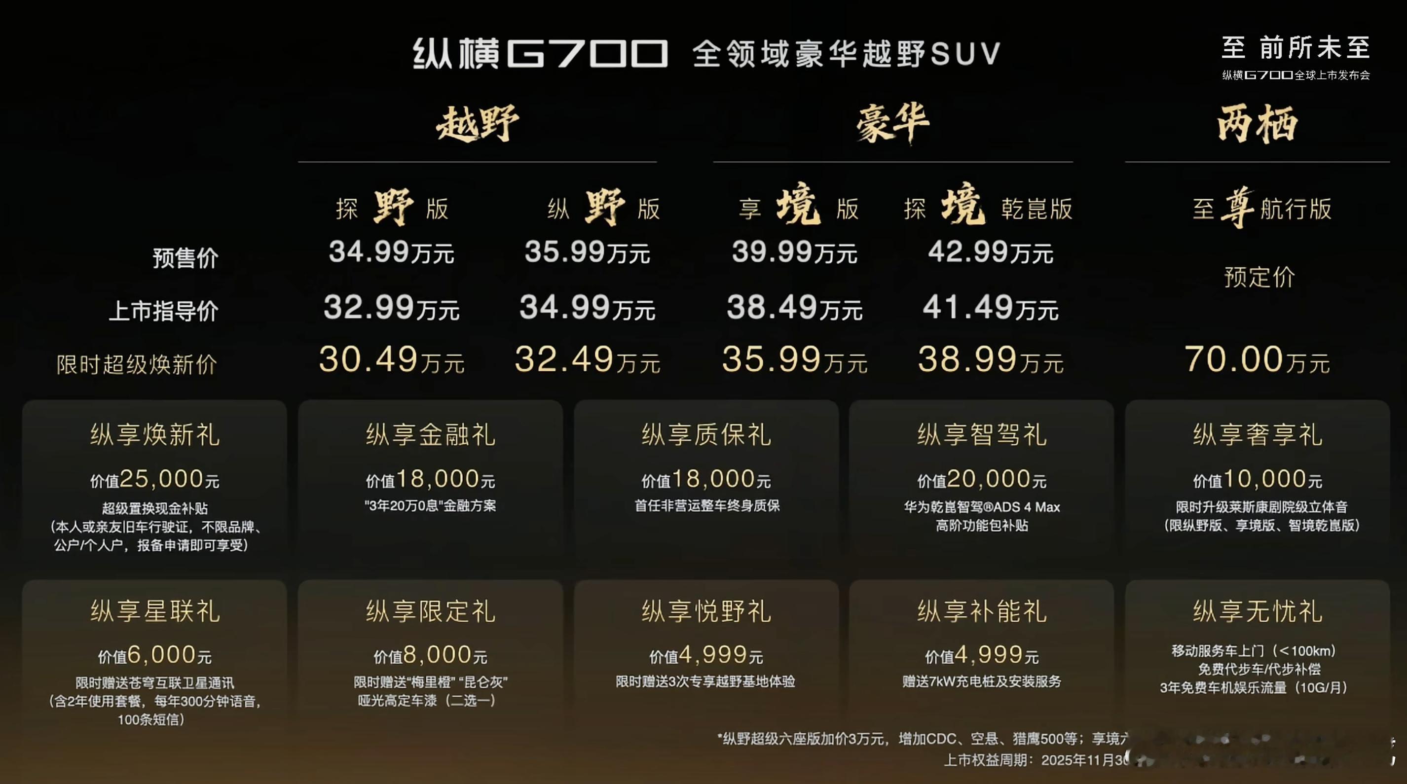 宁德时代电池护航！捷途纵横G700硬核登场，30.49万起开启全能越野时代！纵横