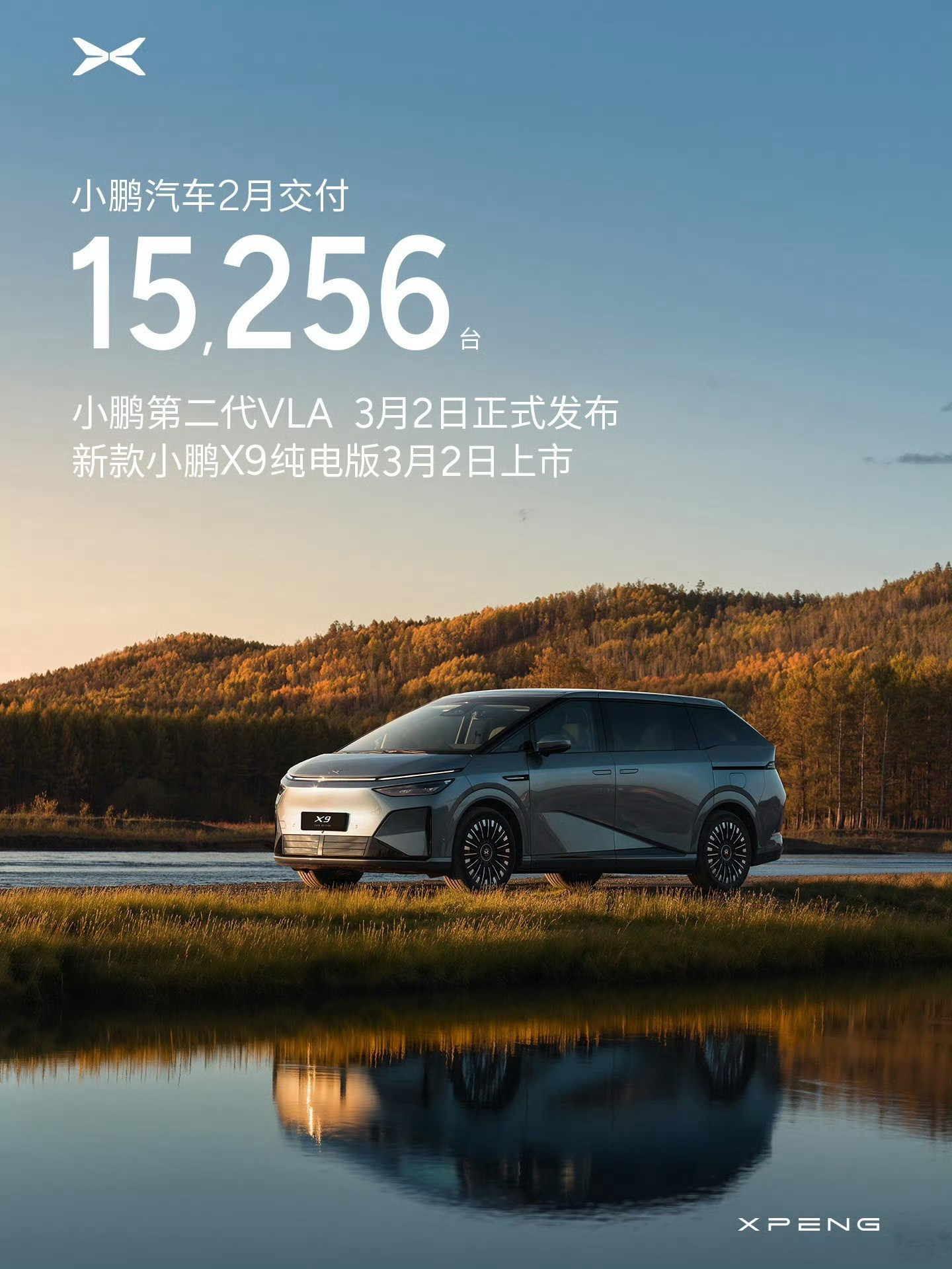 小鹏汽车2月交付15256台公布最新交付成绩：2026年2月，共交付新车15