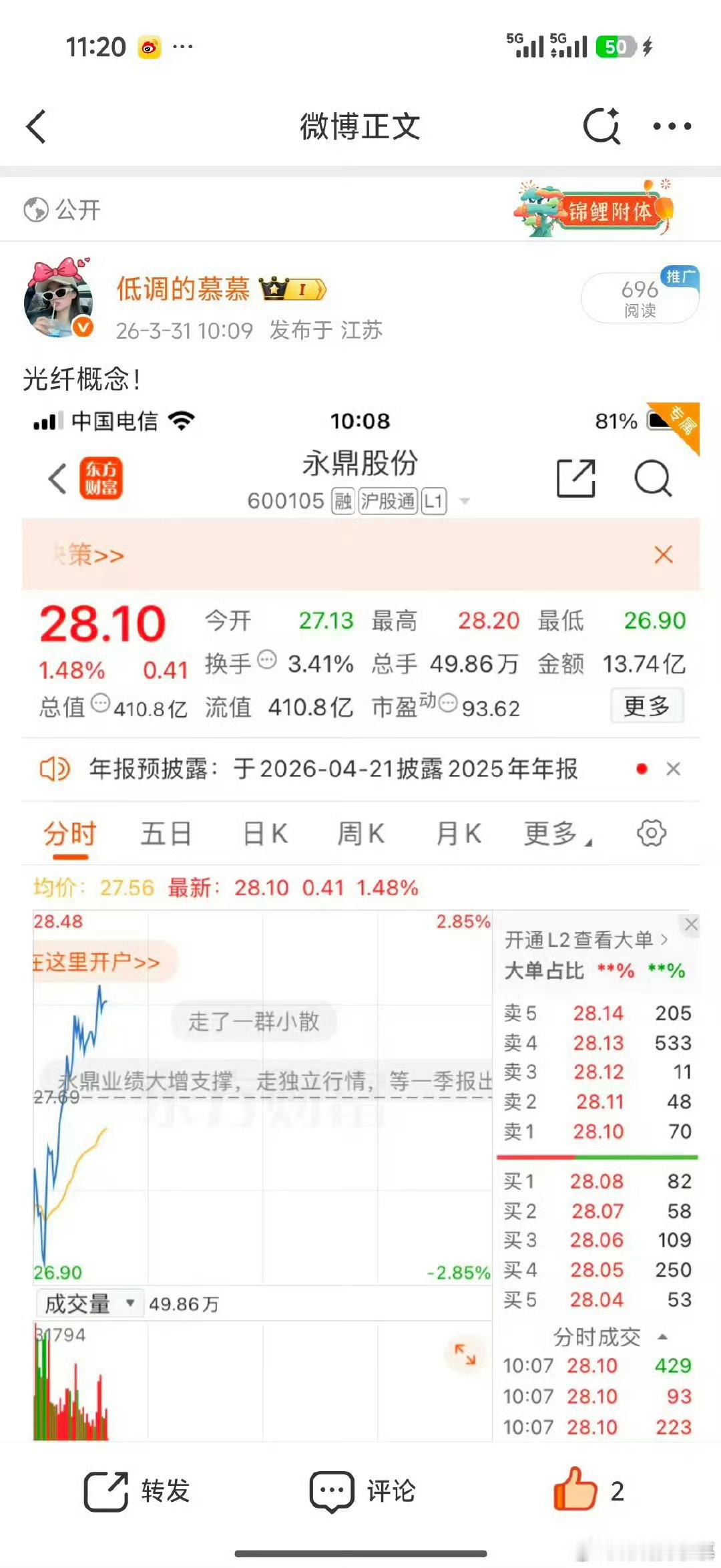 永鼎股份！翻倍如此轻松年年岁岁花相似，岁岁年年人不同！股票
