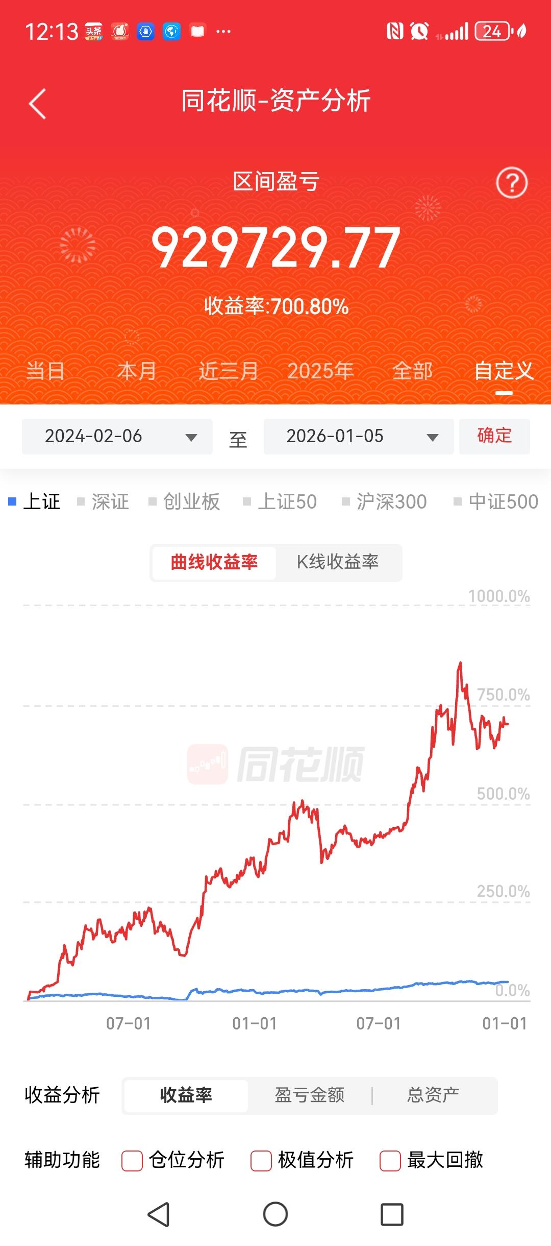 第1和第2张图，同一个账户，不到两年，超700%。第3和第4张图，同一个账户