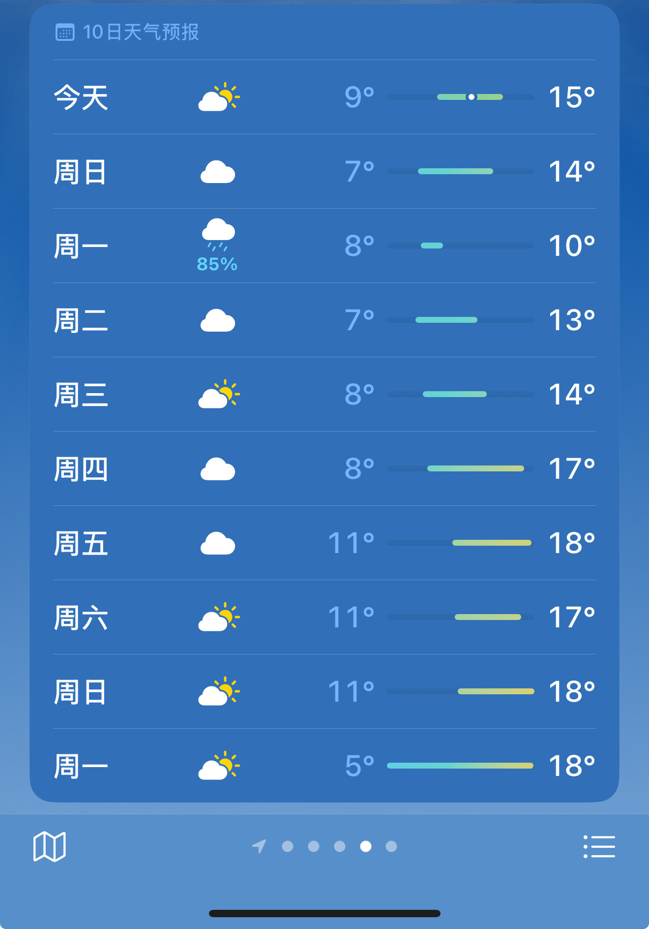 iPhone天气你可能真的不会用天气这玩意儿连气象局有时候预测的都不准，更别提手