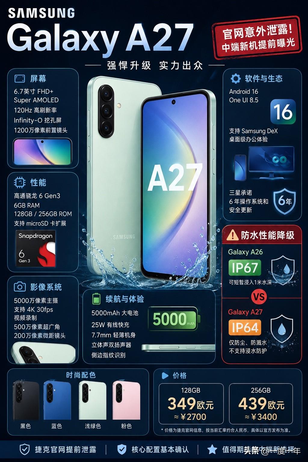 三星这波操作，估计会让不少用户有点意外。最近，三星捷克官网疑似提前上线了Ga