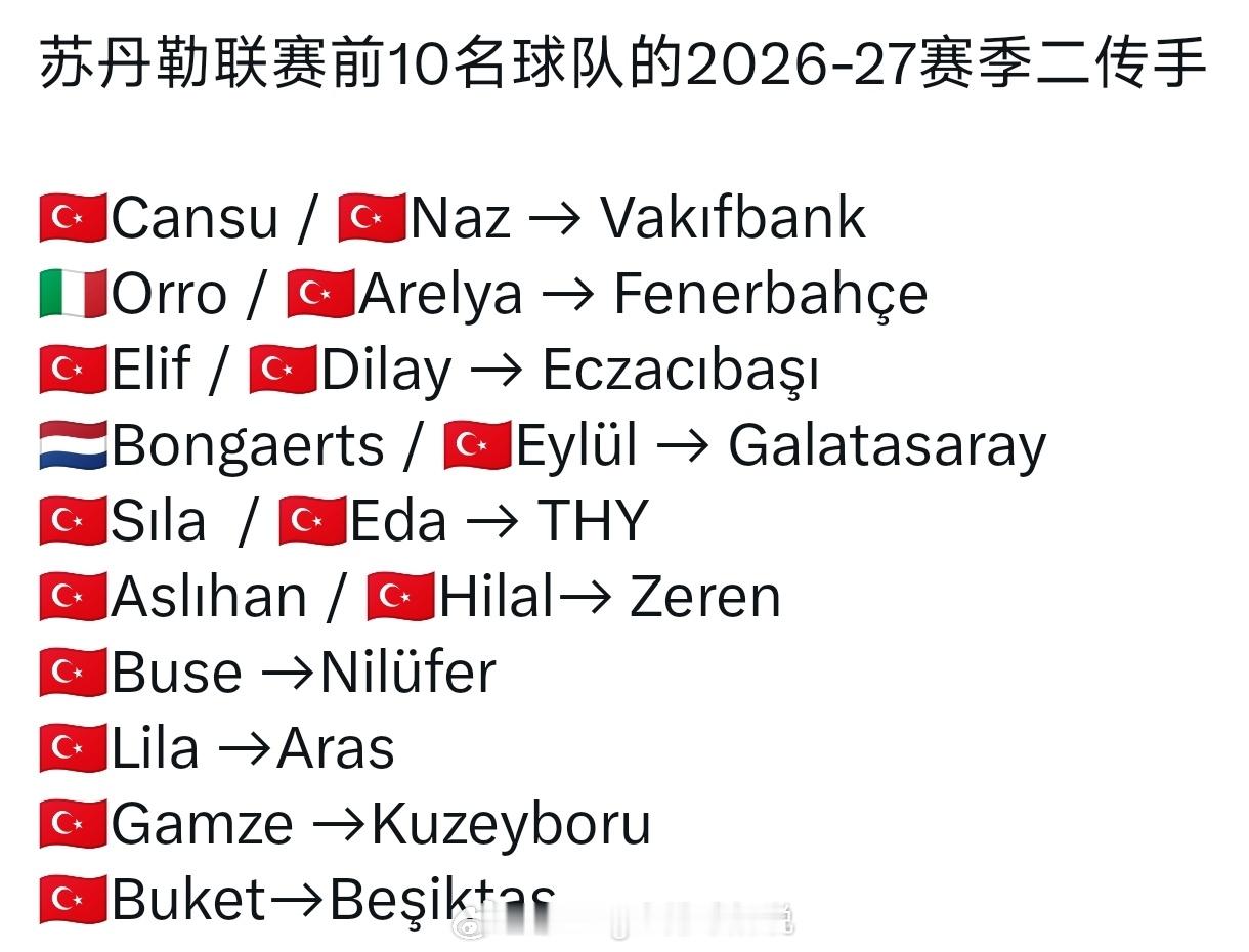 土超联赛各位著名二传的下赛季去向。哪个名字不懂可以问我，专门给你翻译土耳其女排联