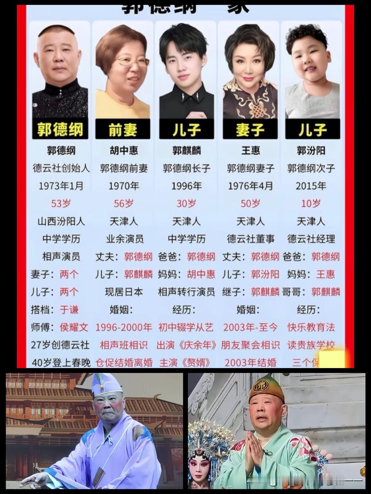 郭德纲如果塌房，他的家人会移民？