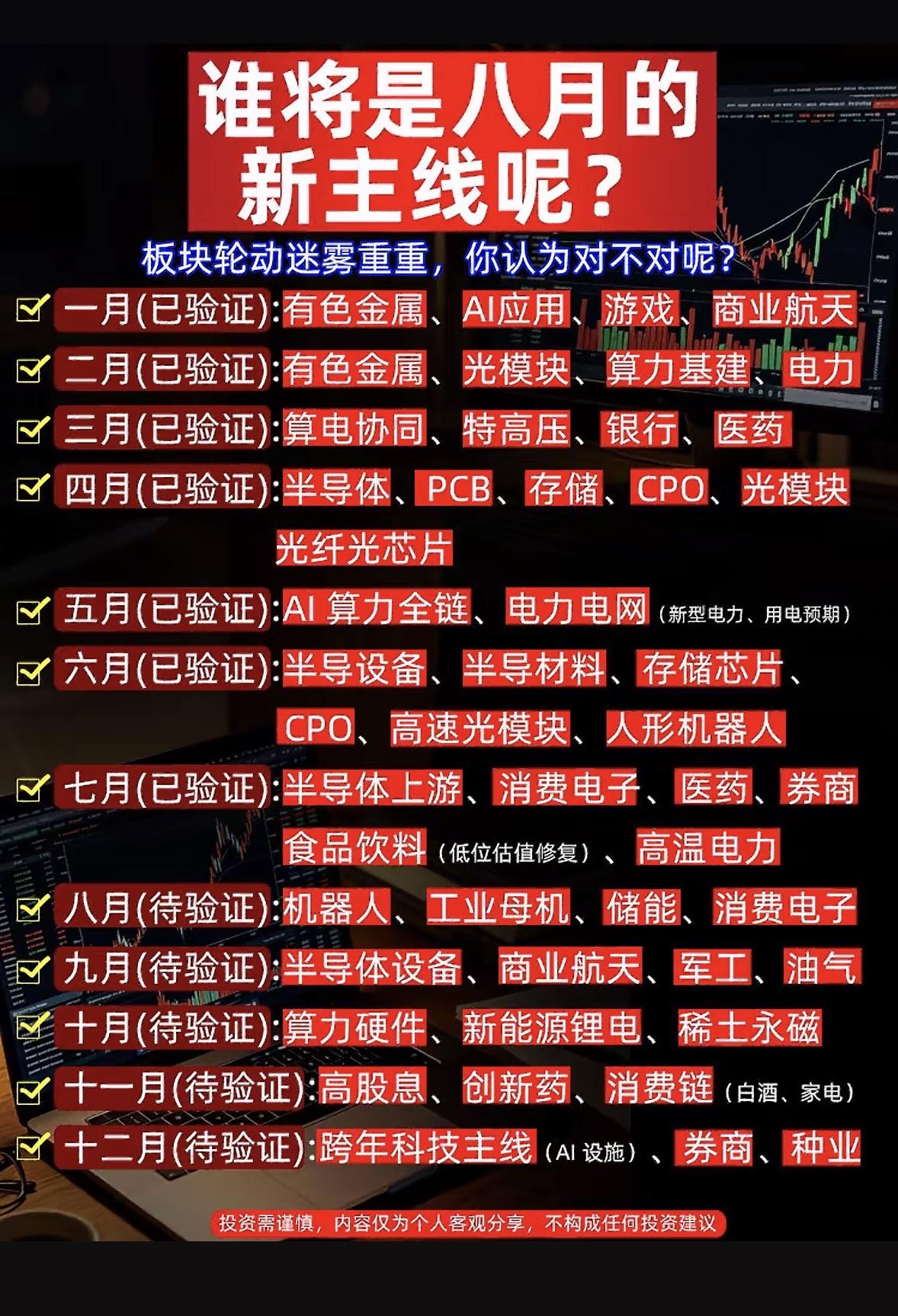 八月主线迷雾重重，机器人、储能待验证，快来接住这波新机遇！八月的市场就像一部