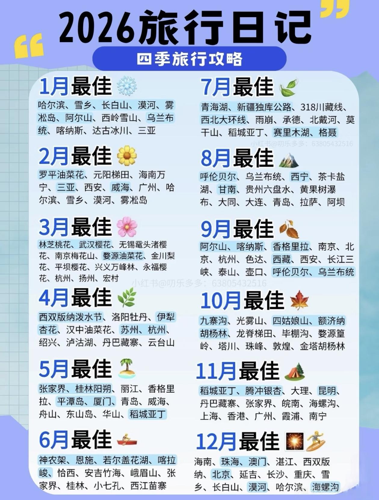 2026年旅行日历，每月最佳旅行景点推荐！