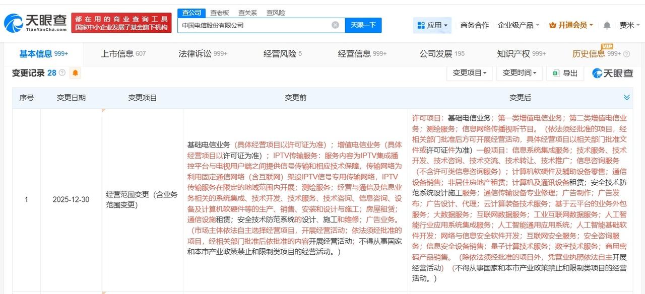 中国电信经营范围新增多项AI业务天眼查工商信息显示，近日，中国电信发生工商变更