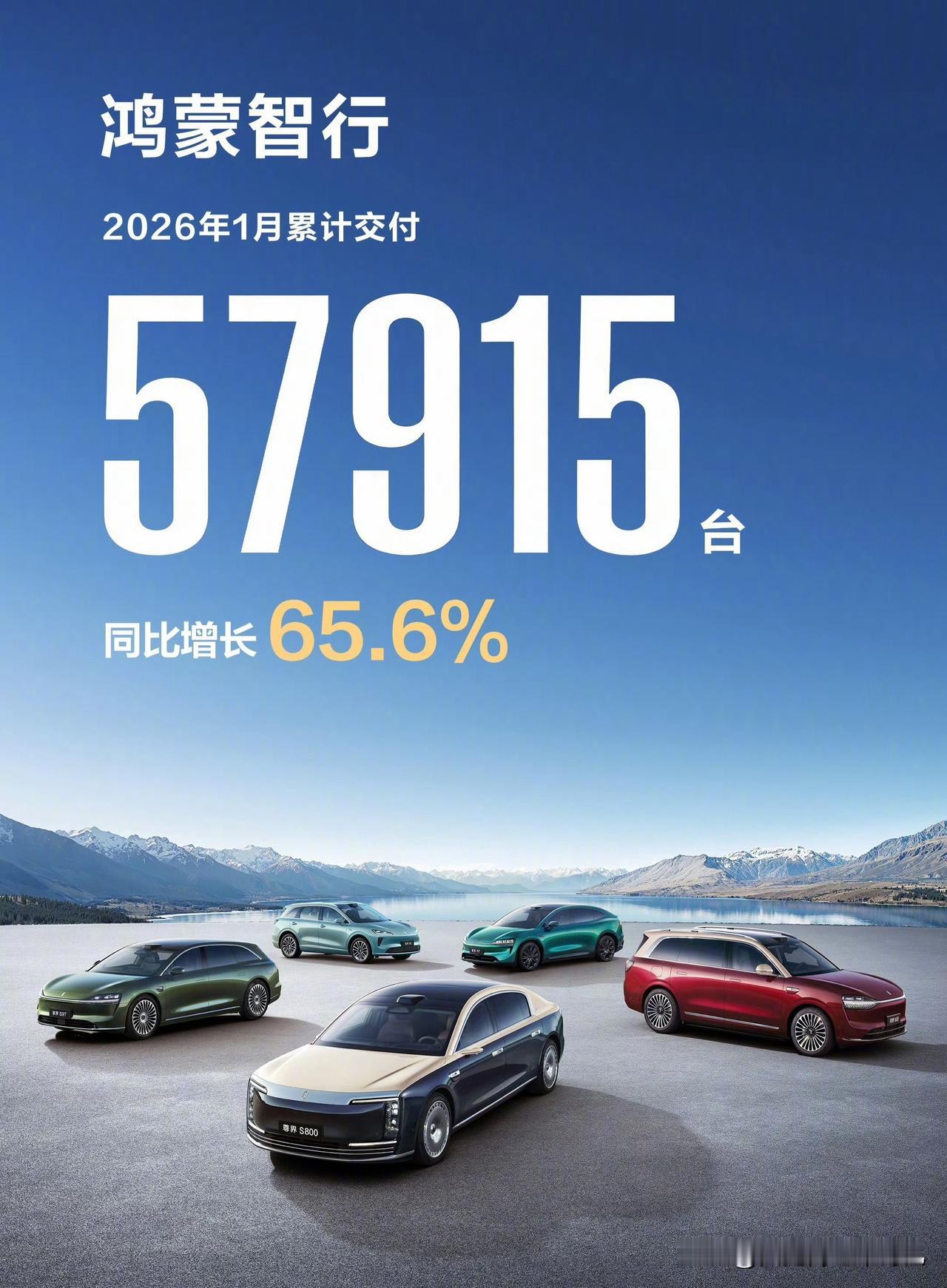 1月新势力交付量汇总鸿蒙：57,915台（其中问界40016台）小米：39