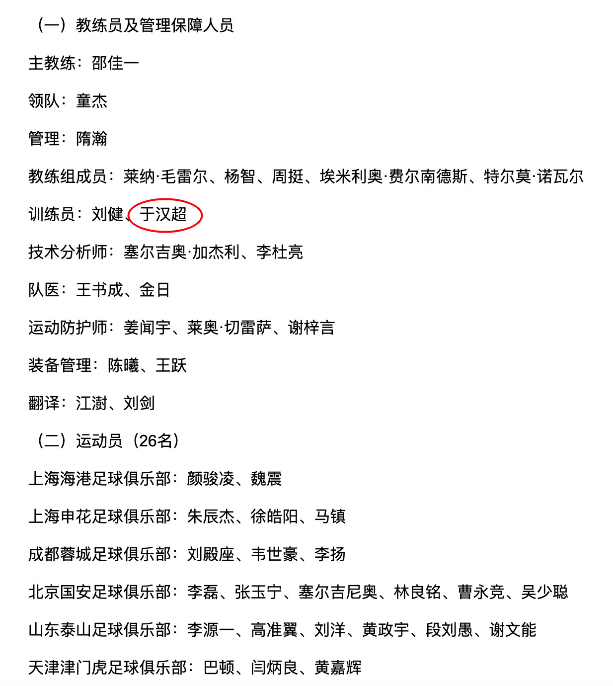 国足2026年第一期集训名单中国男足新一届国足名单发布，邵家军正式竖旗。最大的