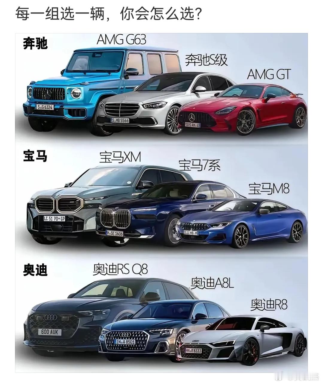 奥迪宝马奔驰中每组选一辆你会如何搭配选择？