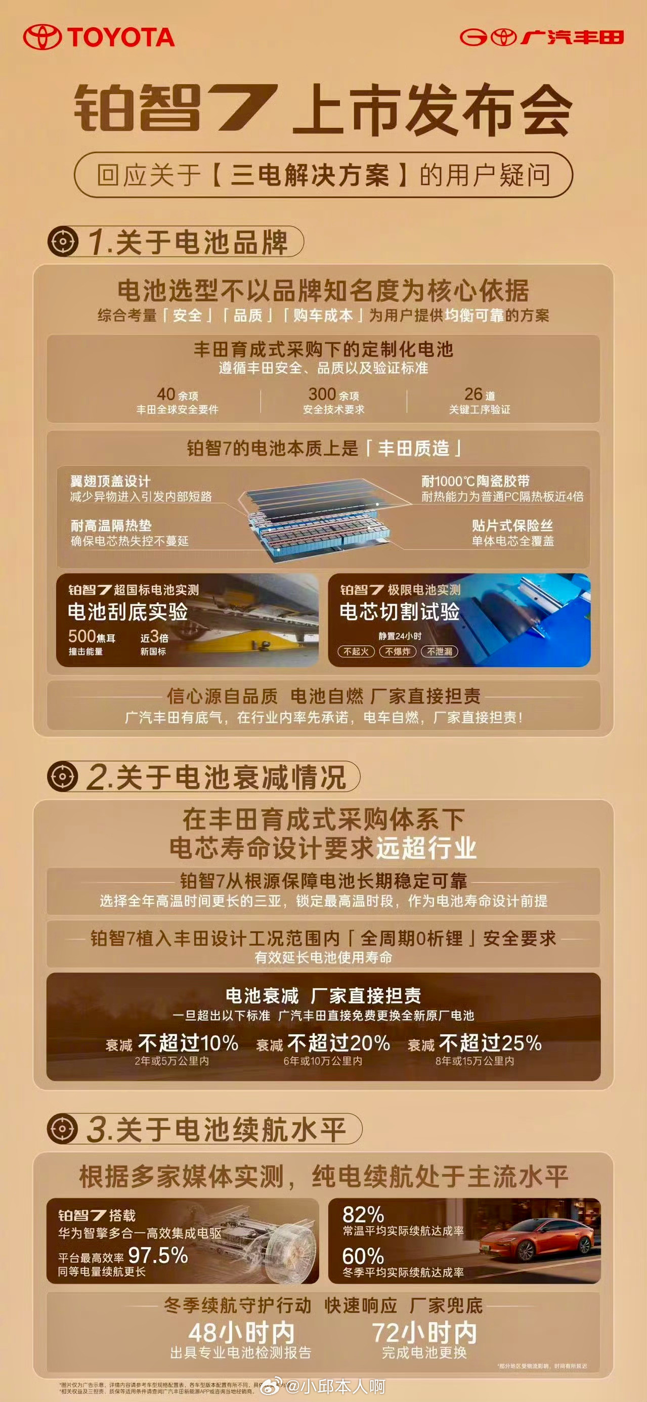 广汽丰田铂智7正式上市了，官方起步价16.98万，现在有限时补贴，全系下来都能控