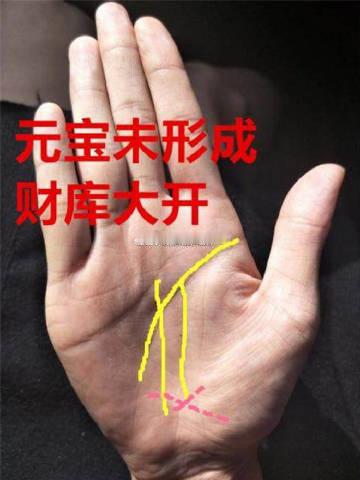 手相学识：没有闭合的元宝纹，漏财会非常严重。情感手相面相算命手中元宝