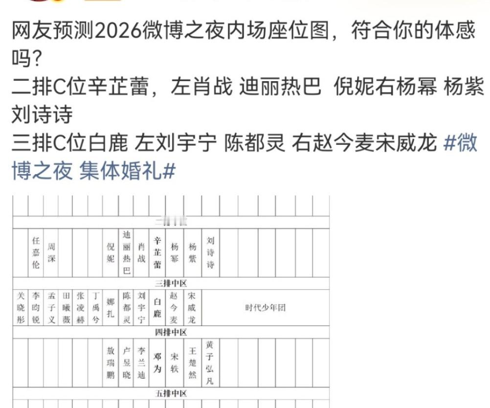网络间持续传播2026微博之夜的座位相关信息，不同网传版本的细节表述存在明显