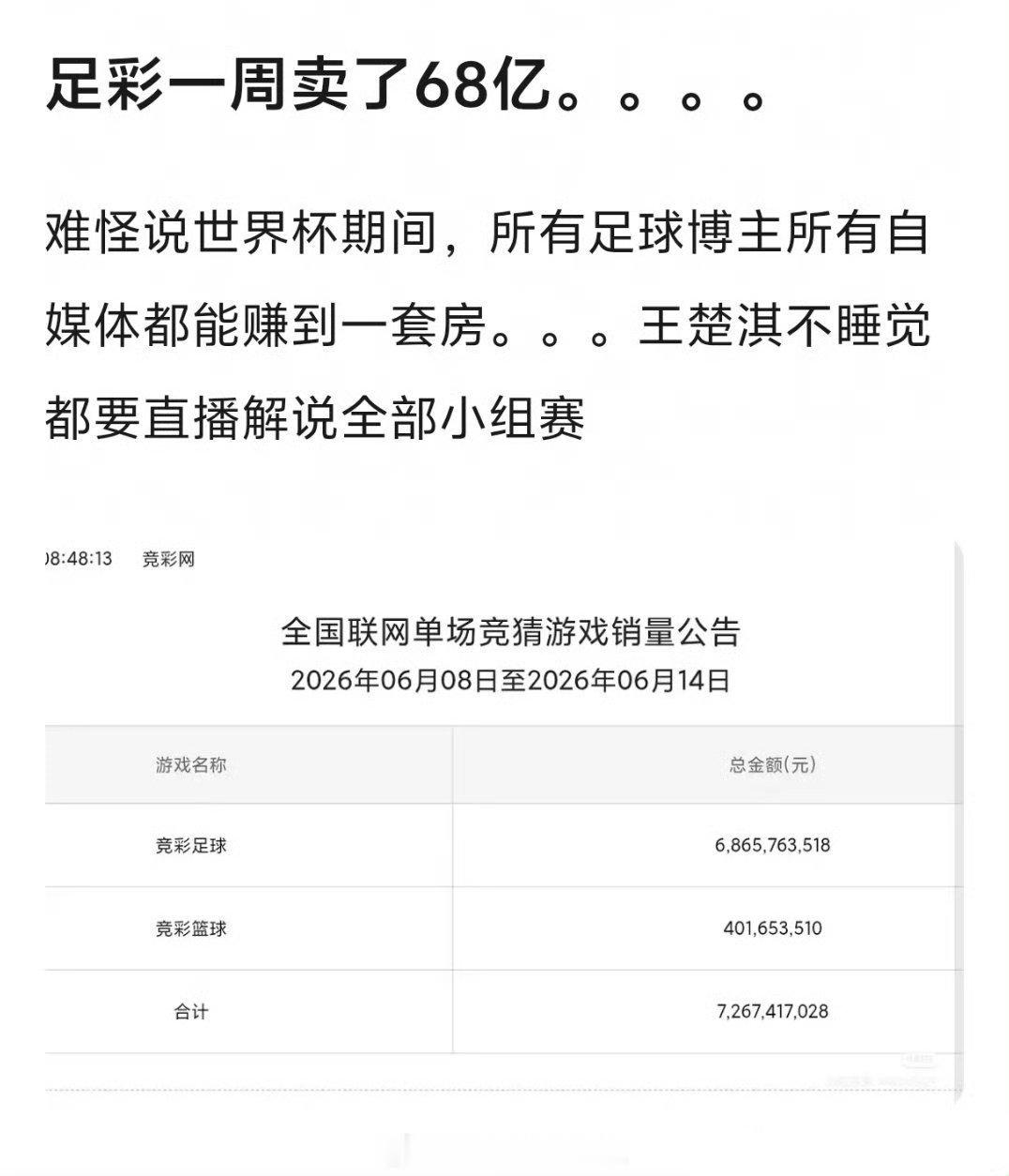 世界杯足彩一周卖了68亿什么概念