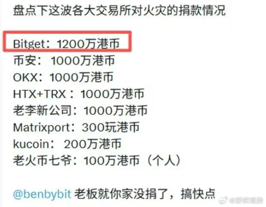 格局这一块/.币圈区块链比特币超话