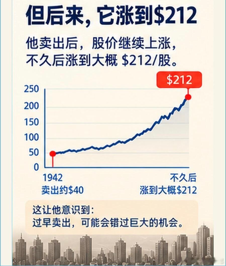 【巴菲特第一次买股票赚了多少钱？】投资股票﻿﻿​​​
