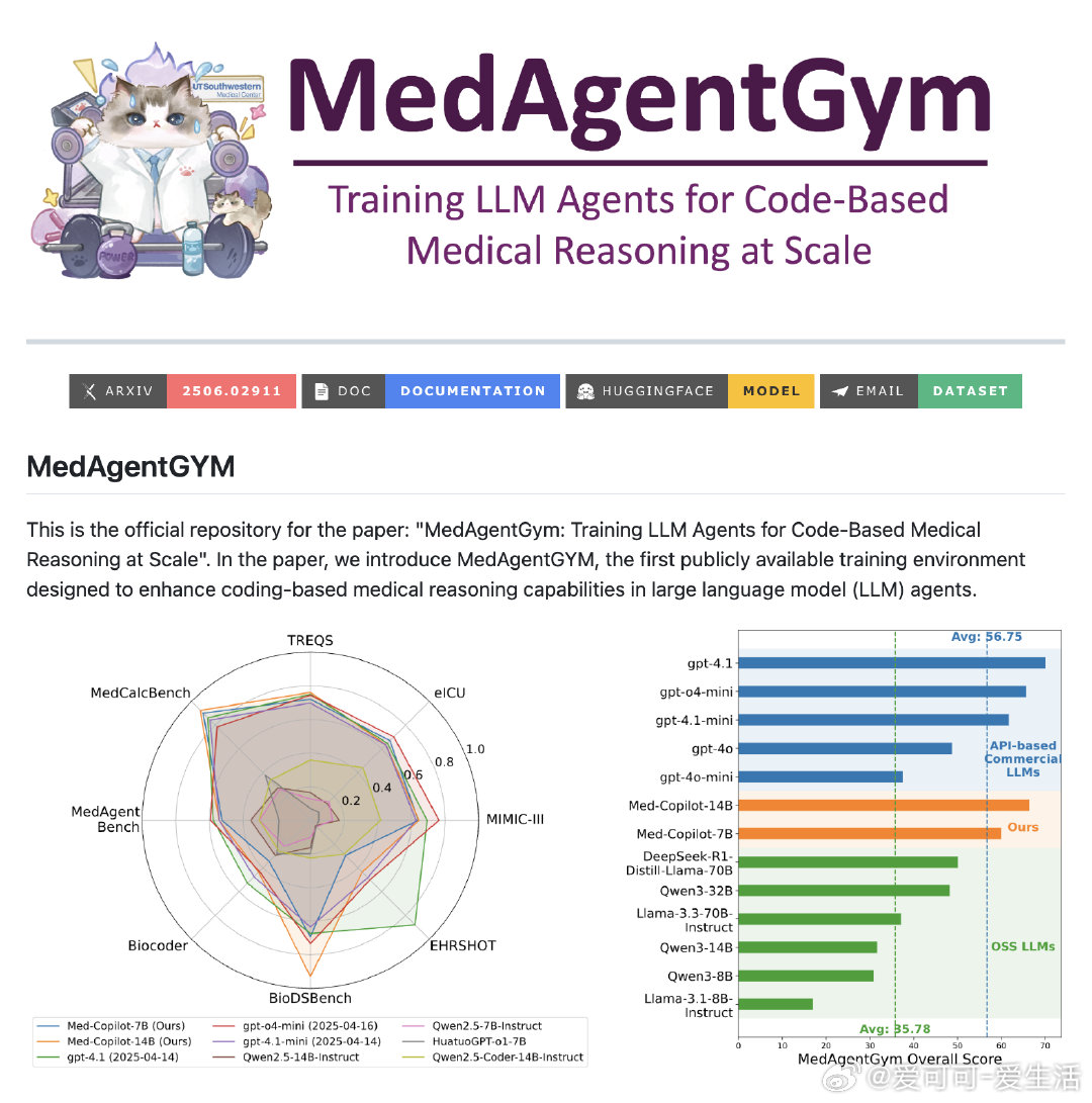 【[29星]MedAgentGym：为大规模医学代码推理训练LLMAgents