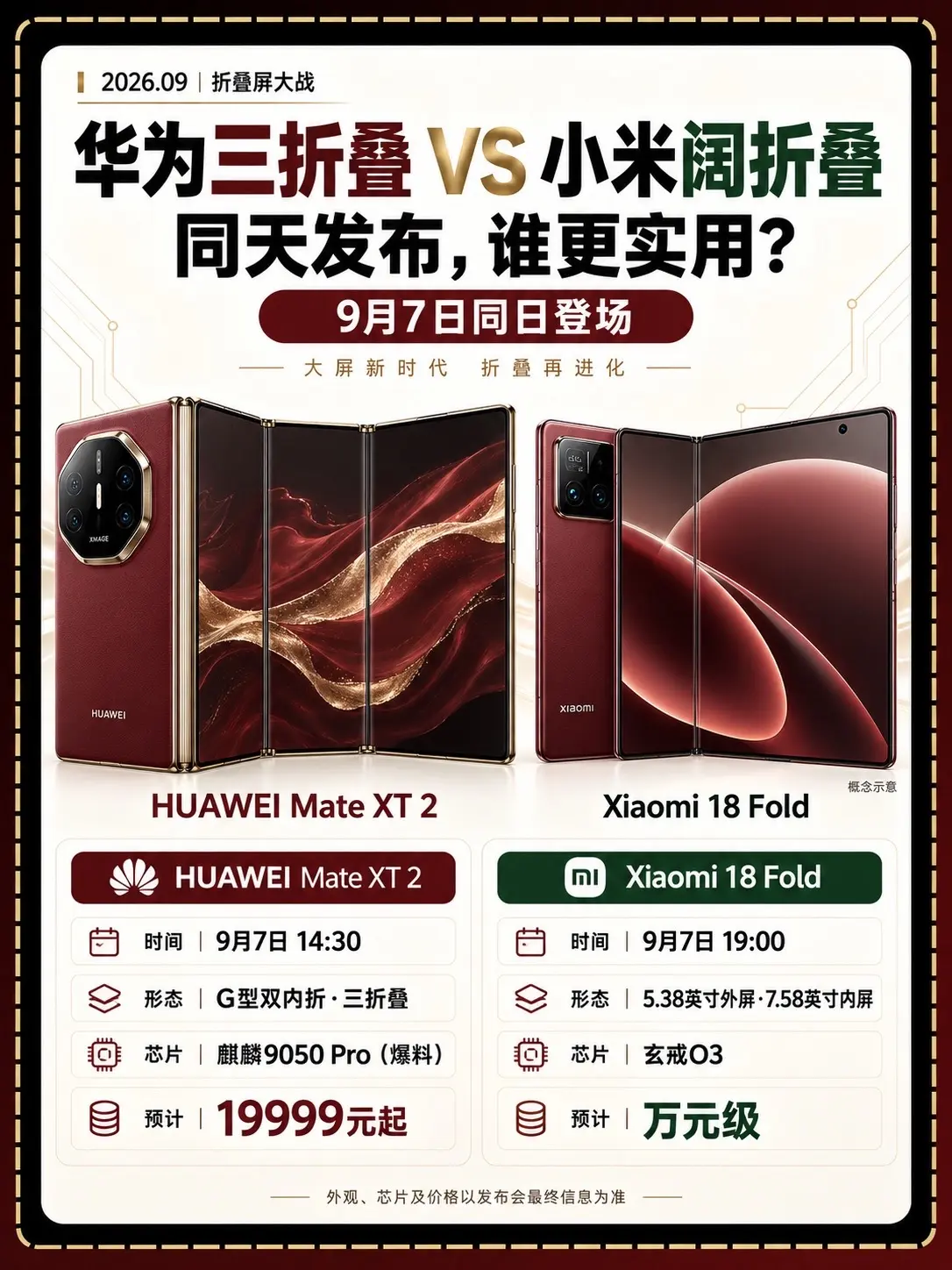 华为三折叠vs小米阔折叠。同天发布！史上最强“机竞” 谁更胜一筹？