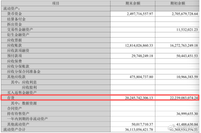HPV疫苗的这波推广，感觉很猛啊。老唐，🐢上树，黑宝，好几个哥们都接到询价了。