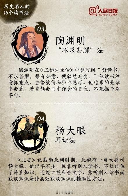 历史名人教你的16个读书法