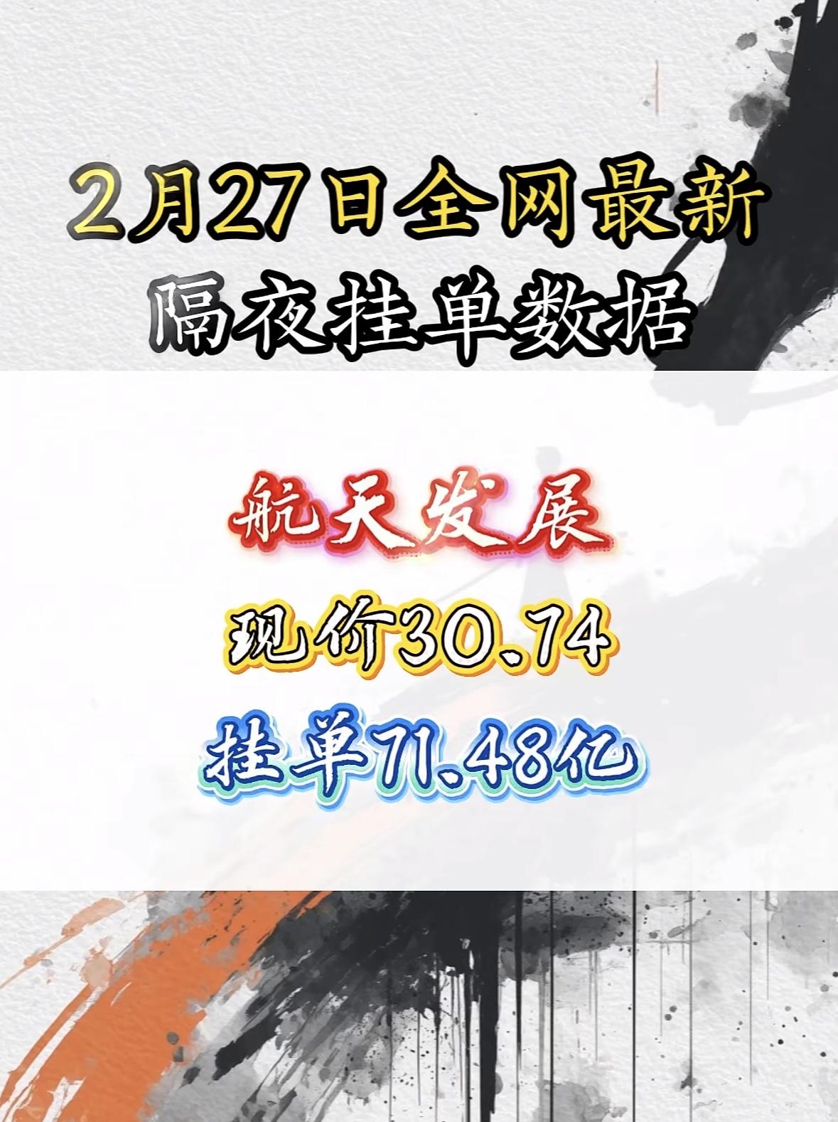 2月27日暗盘隔夜挂单全网最新数据：协鑫集成现价5.03，挂单48.17亿！
