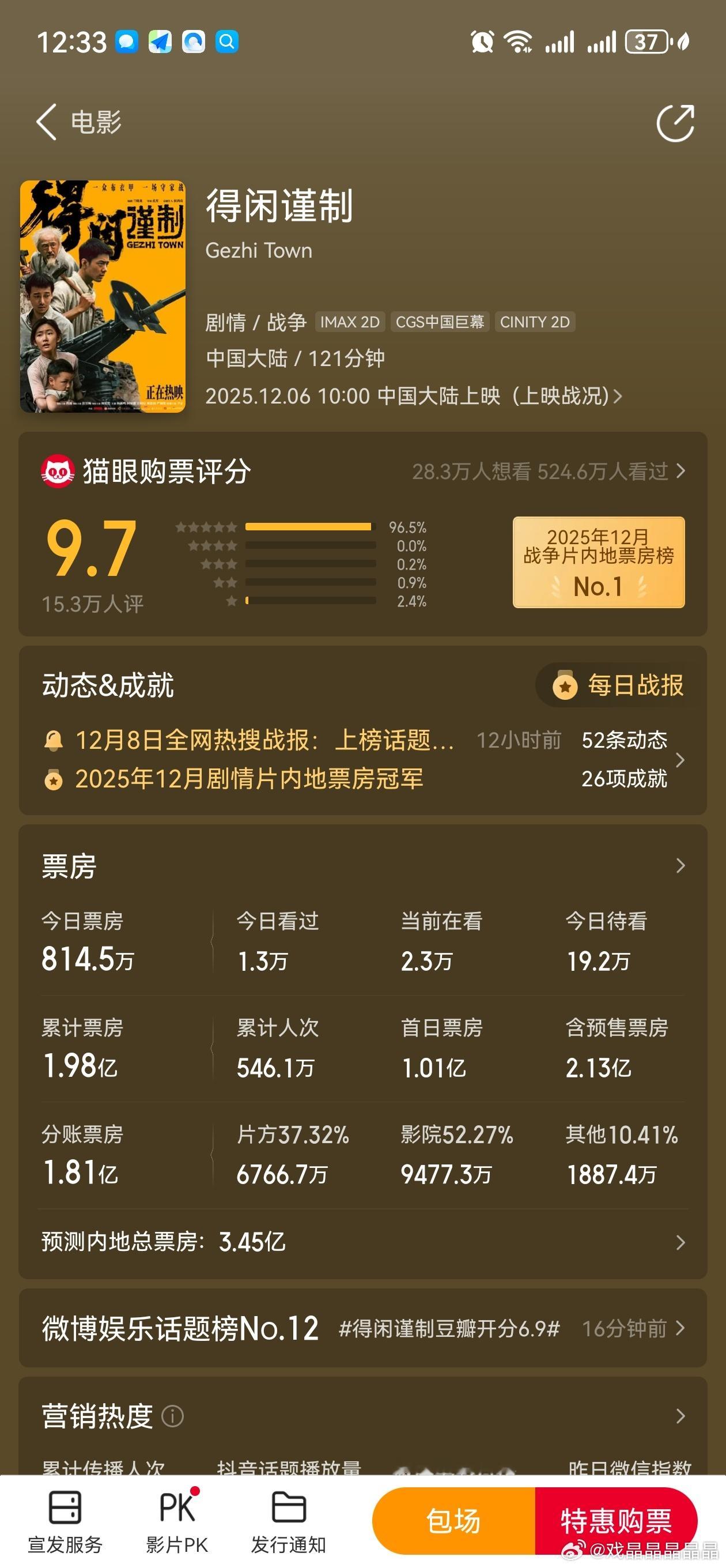 得闲谨制豆瓣开分6.9猫眼评分是看过电影才可以，猫眼评分比较公允，猫眼评分9.7