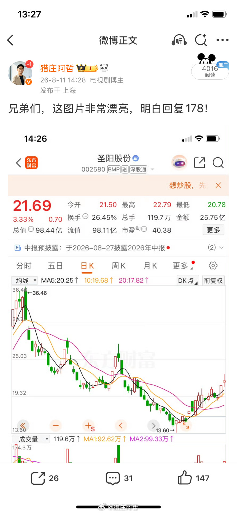 兄弟们，圣阳拉6个点了，漂不漂亮你们说了算，跟上的扣1，羡慕的扣2！