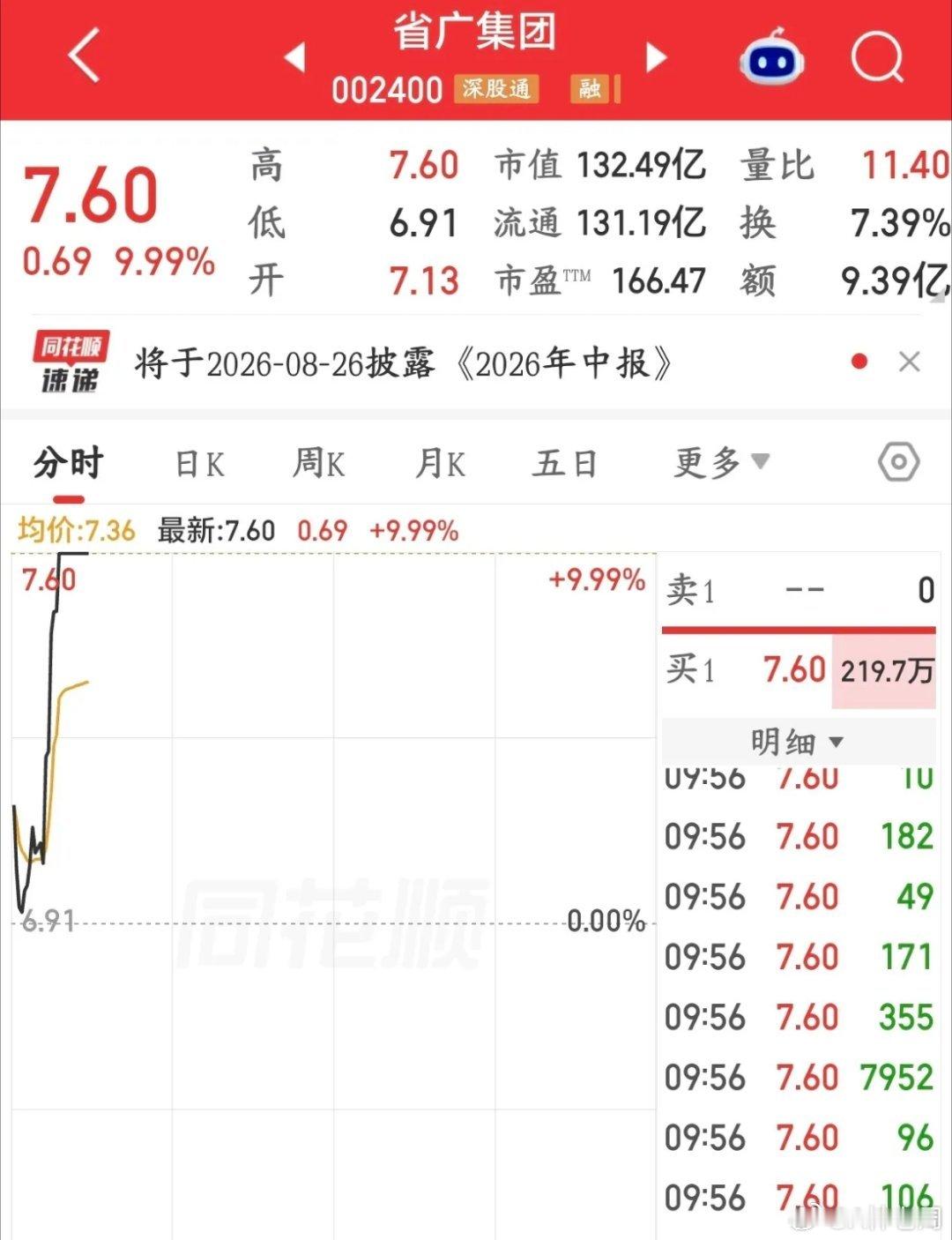 美国政府还是扛不住了，重新使用TikTok 2023年白宫出过一条命令：所有美国