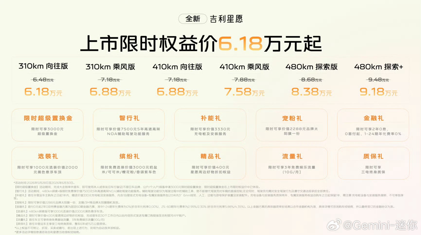吉利星愿新款上市了看一下星愿和海鸥新老款的价格对比：星愿，老款6.88-9.78
