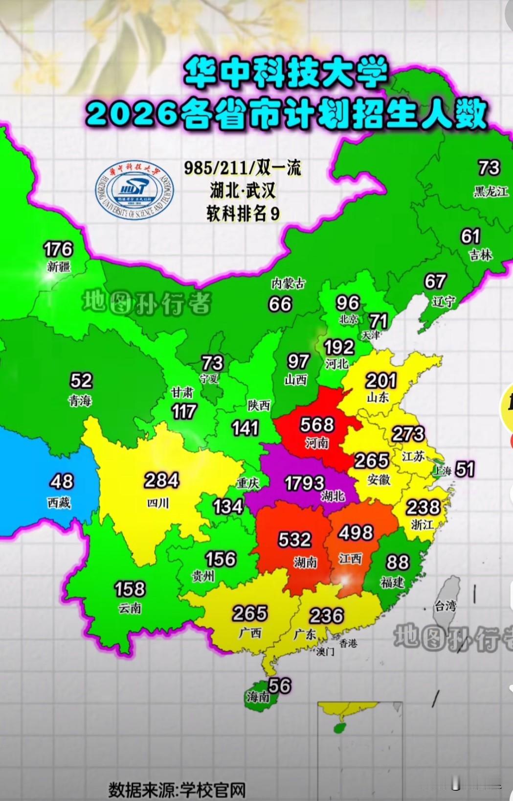 华中科技大学，真的是对得起华中这两个字的含义了。它是有多爱华中这几个省，你看它的