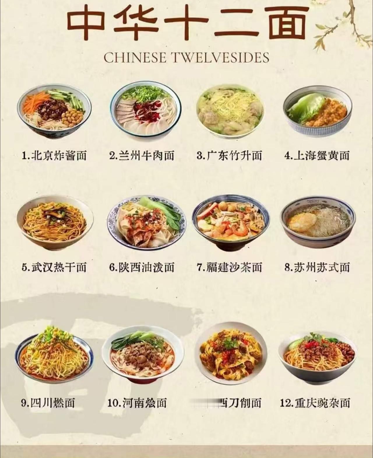 这是谁评选出来的“中华十二面”？最近老是在网上看到中华十二面的榜单。我就好奇