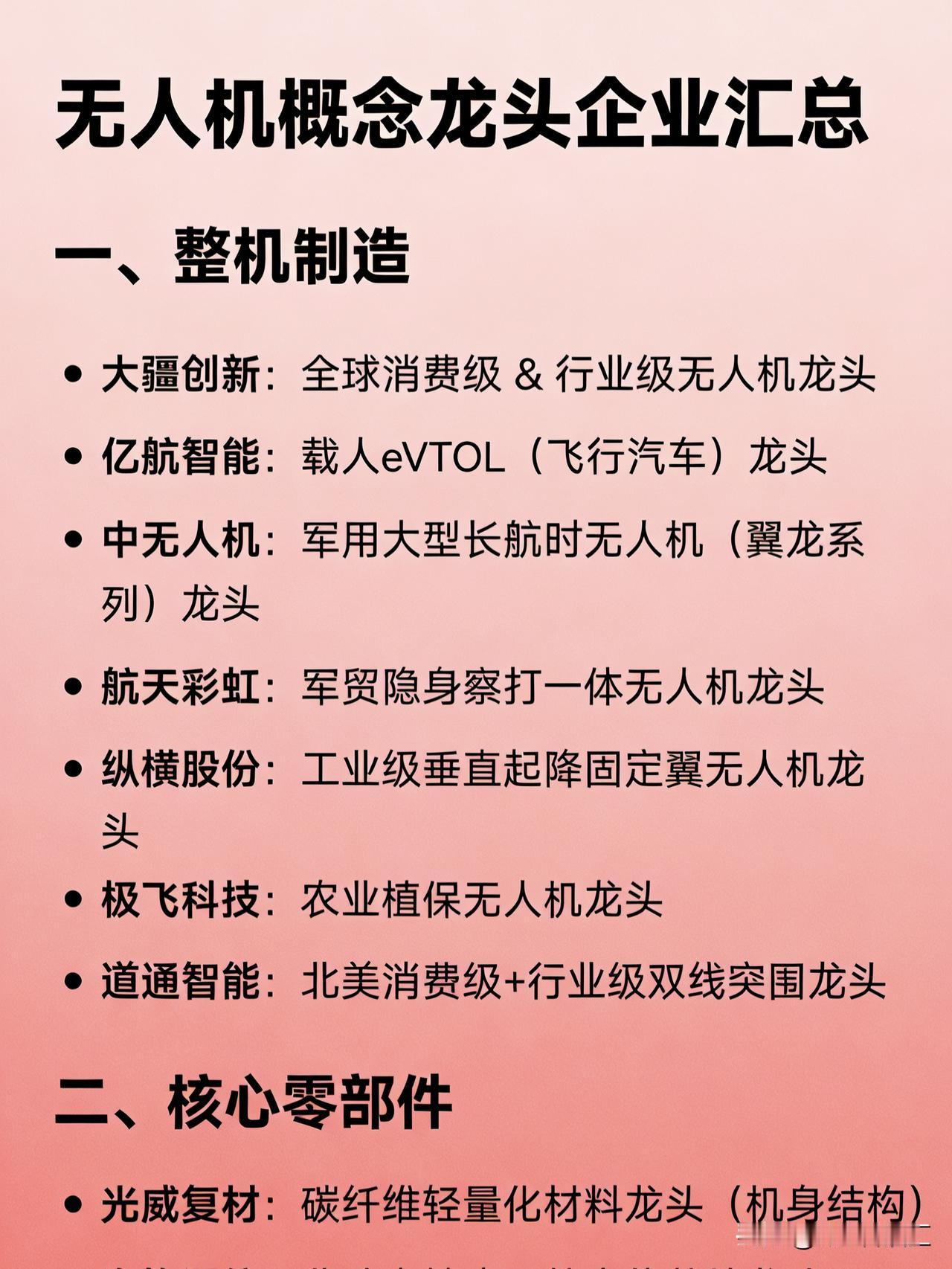 无人机概念龙头企业汇总一、整机制造大疆创新：全球消费级&行业级无人机