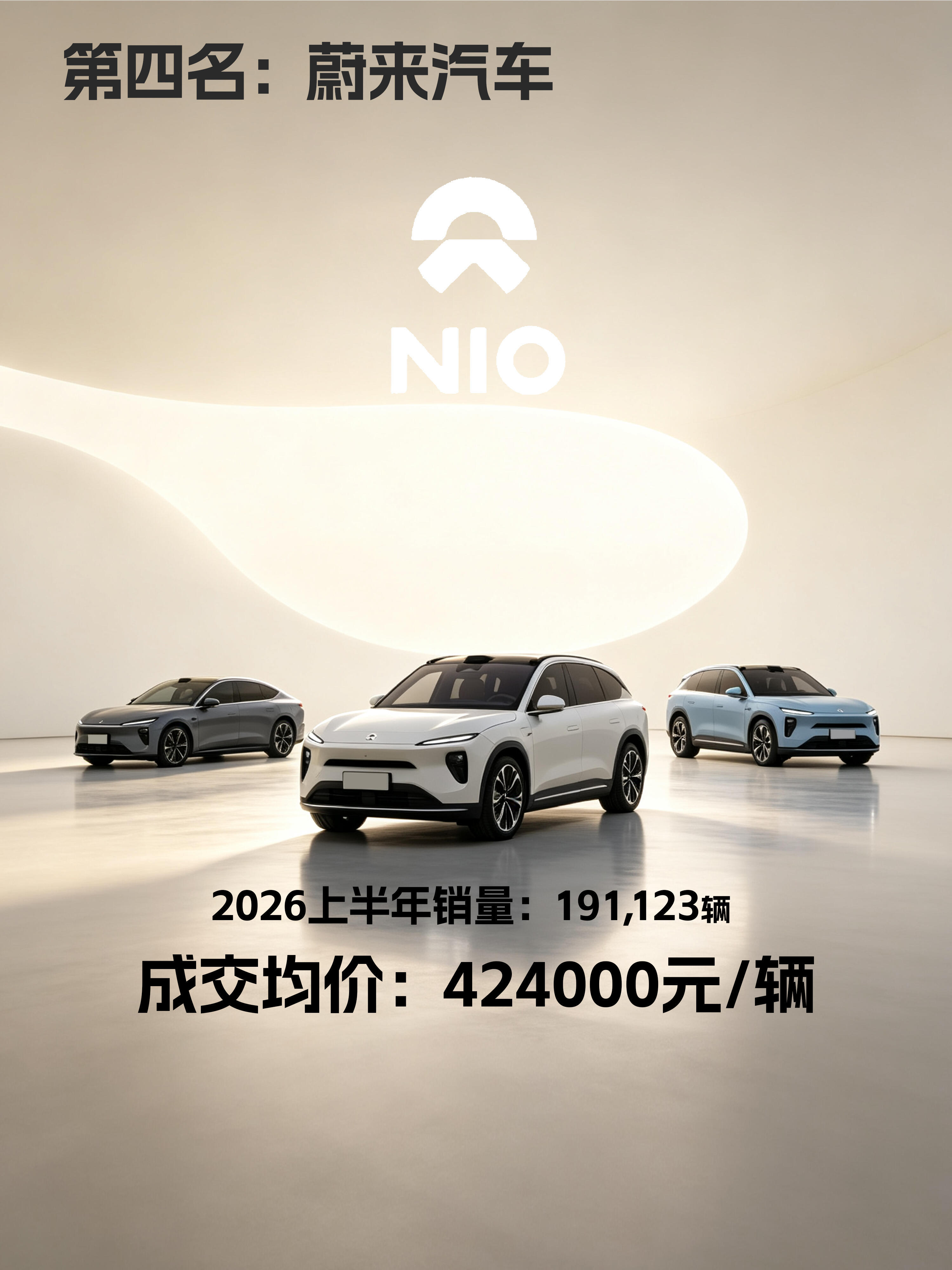 参考J.D.Power2026购车体验报告，蔚来拿下双料第一，如今国产豪华已经可以正面硬刚BBA。腾