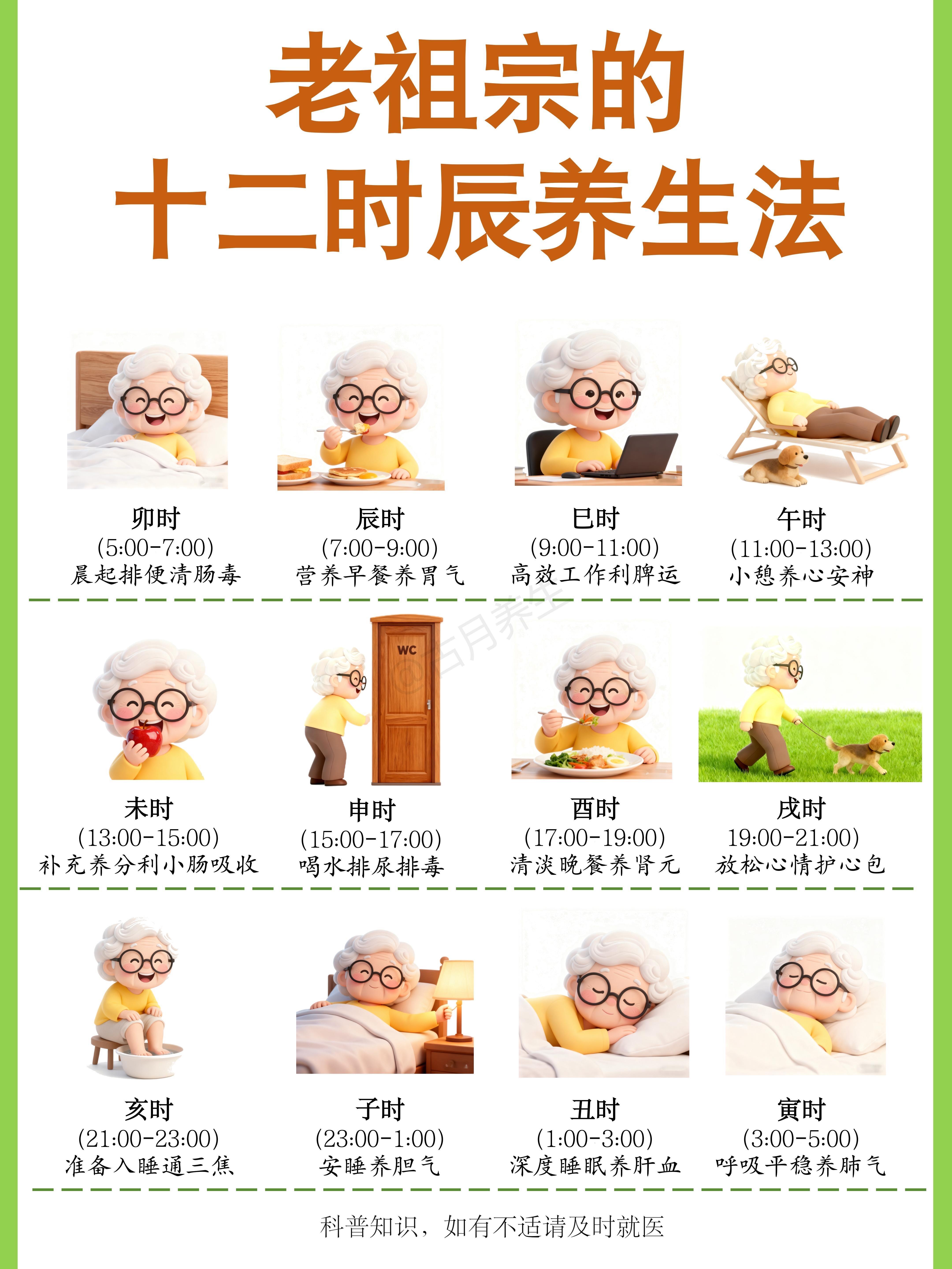 十二时辰养生:中医科学养生、按时作息指南👉十二时辰养生法最早可追溯至《黄帝内经
