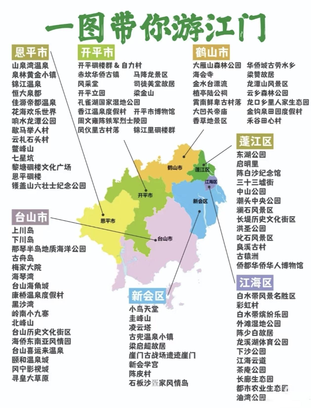 江门各区旅游景点大全，一图搞定！