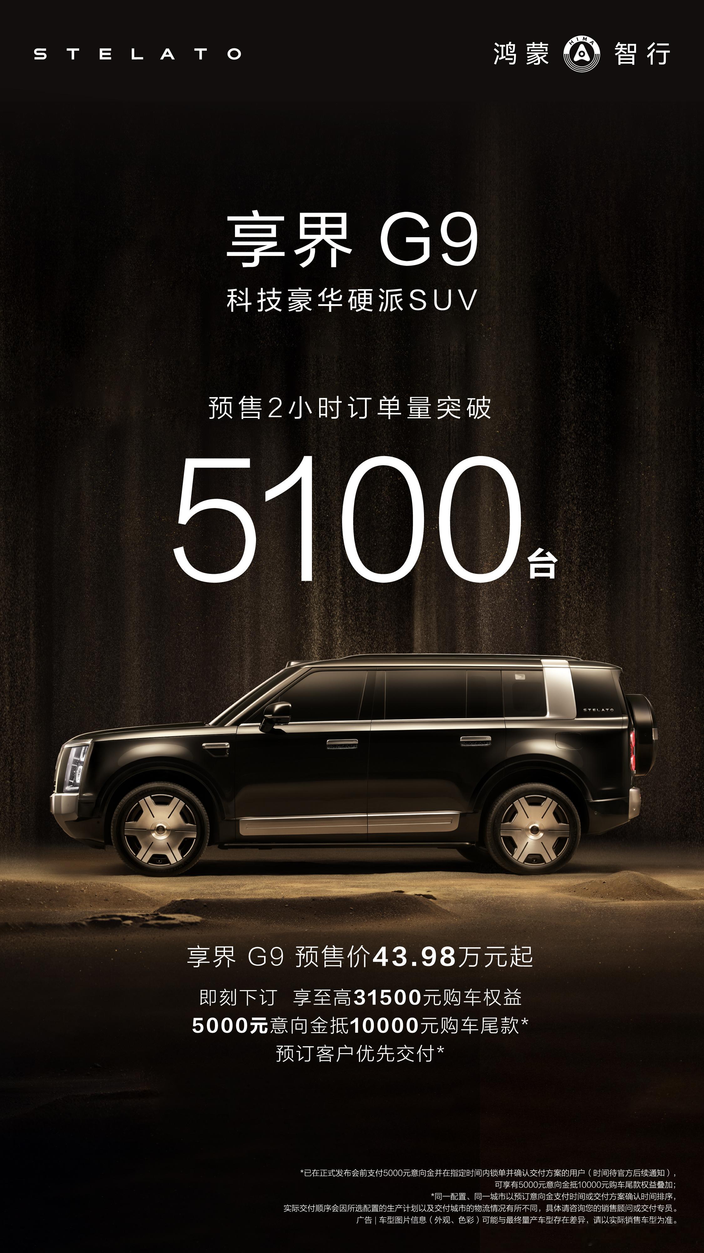 享界G9小订2小时5100台享界G9开启预订2小时，小订突破5100台。作为鸿蒙