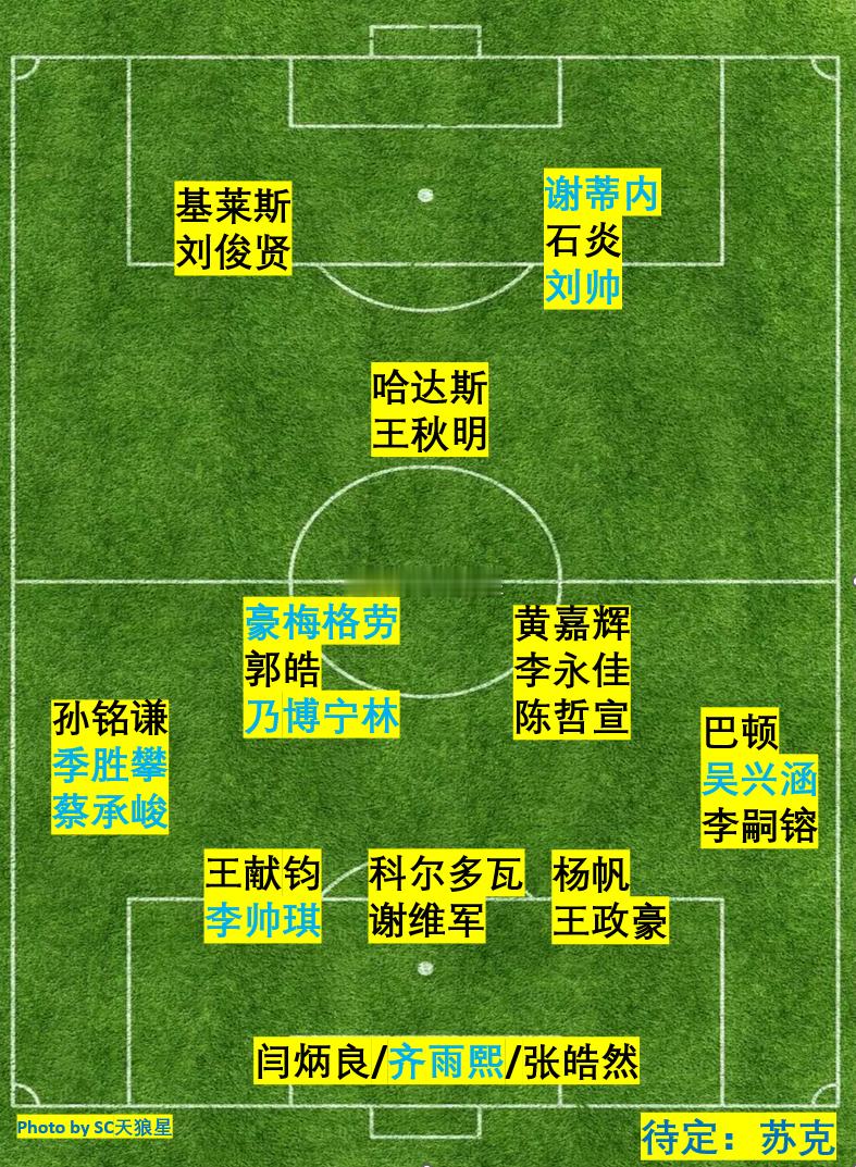 今天官宣了三位外援。壮行会之前，差不多把新球员陆续官宣完毕，毕竟冬窗转会期，明天