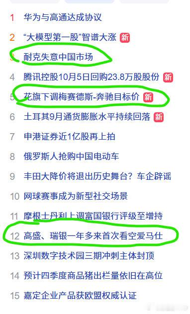 耐克奔驰爱马仕知名国际品牌潜在的估值杀。​