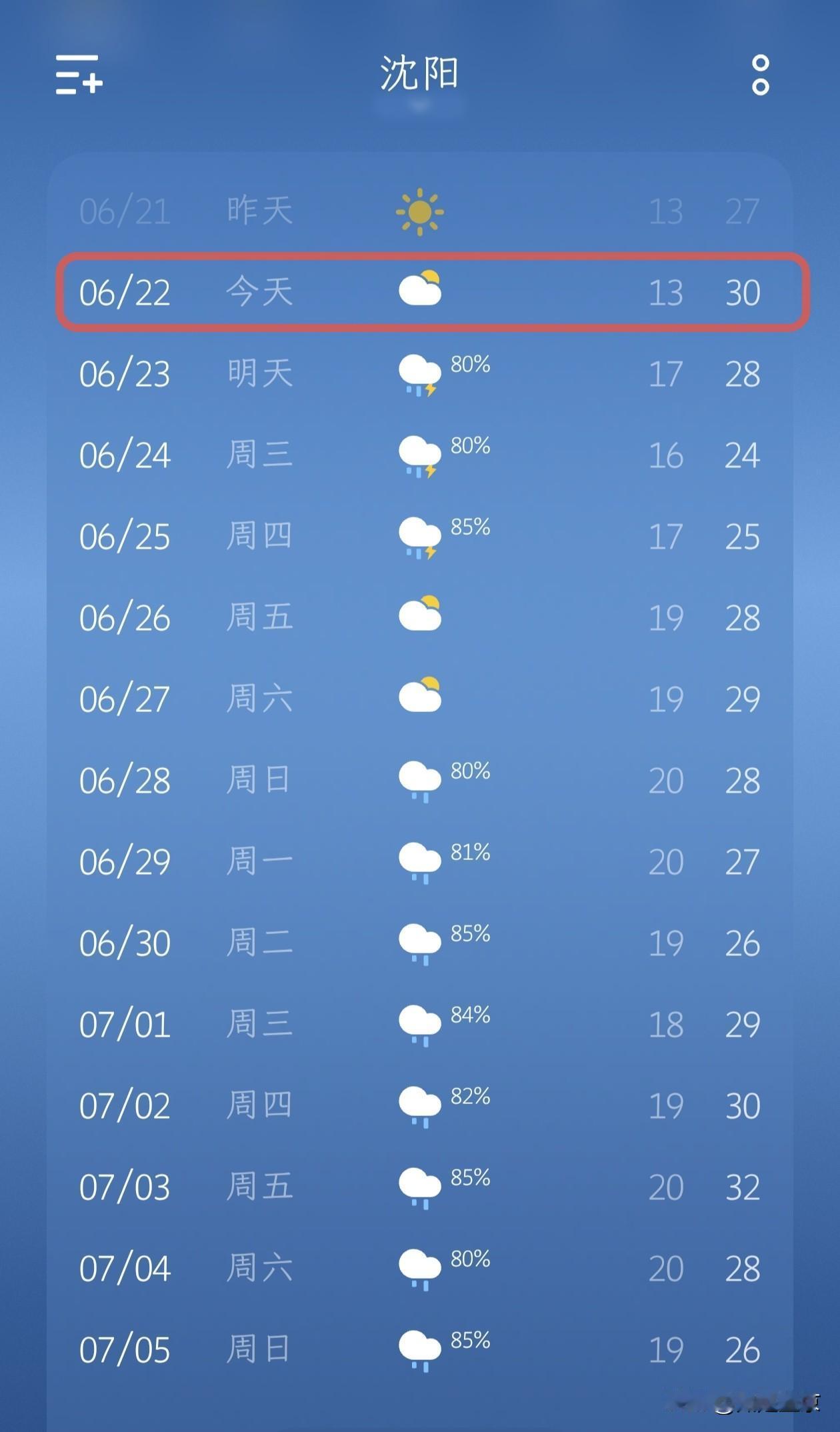 沈阳终于不下雨了，但雨水马上就到…今天是6月22日，沈阳是个超级大晴天，晴空