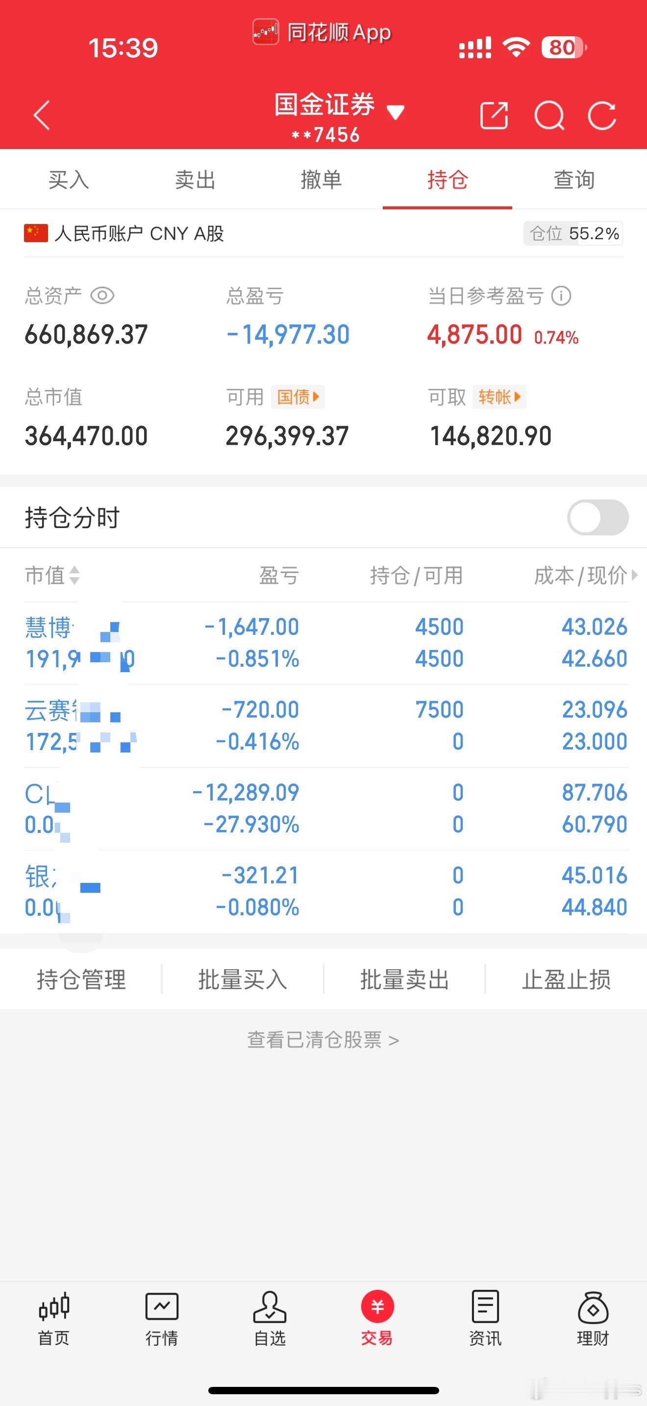 指数如虹4000点倒计时，没得商量​​​