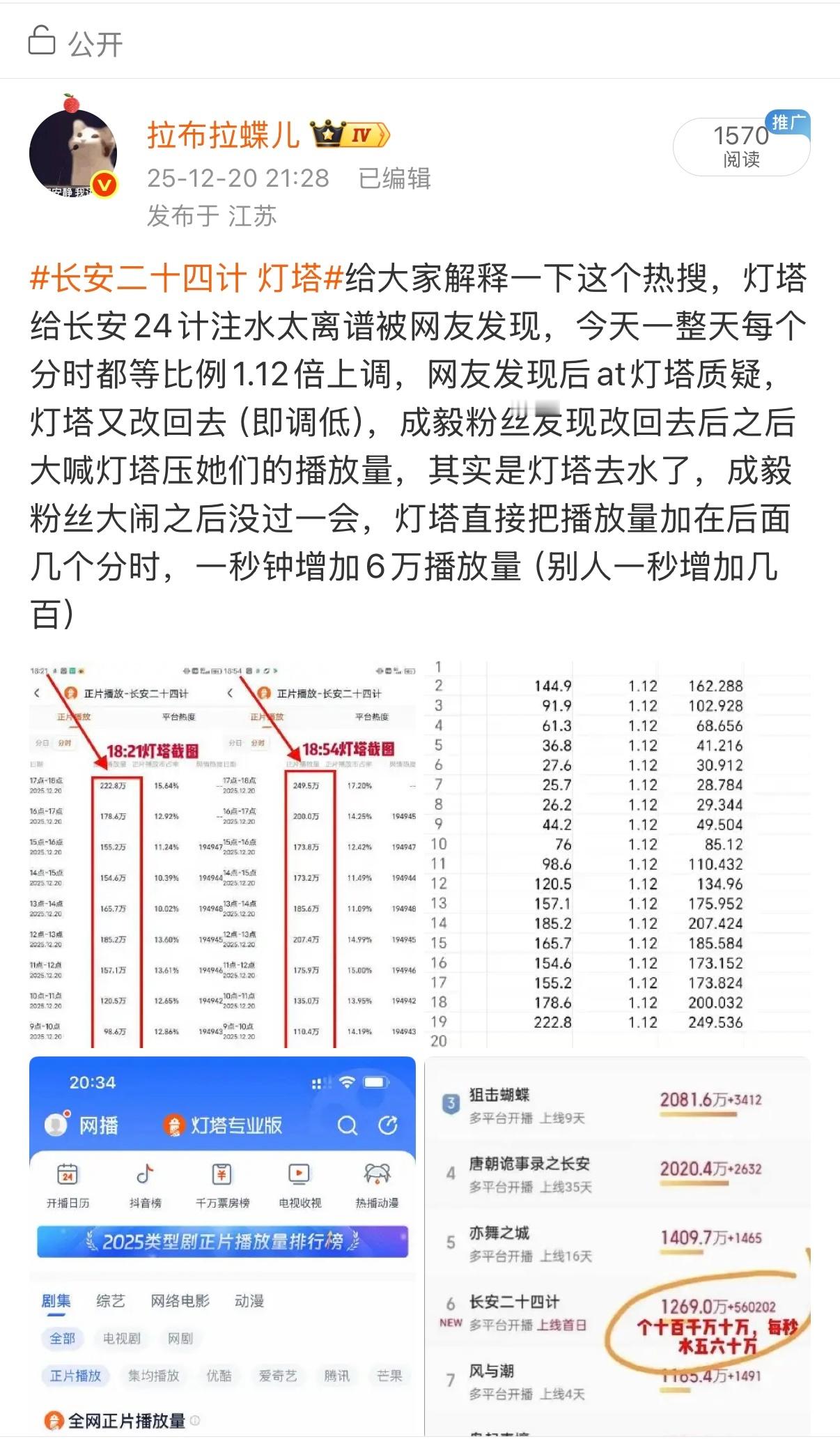 你们去评论区看，真的气笑了，人怎么能无耻成这样啊，居然倒打一耙，灯塔18.54分
