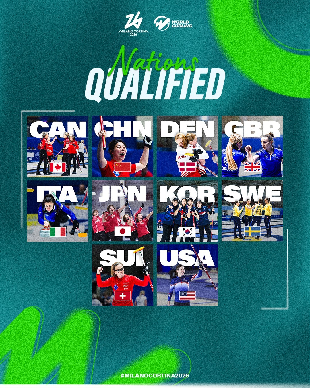 #冰壶项目拉开米兰冬奥会大幕#米兰冬奥会设有8个大项、16个分项、116个小项