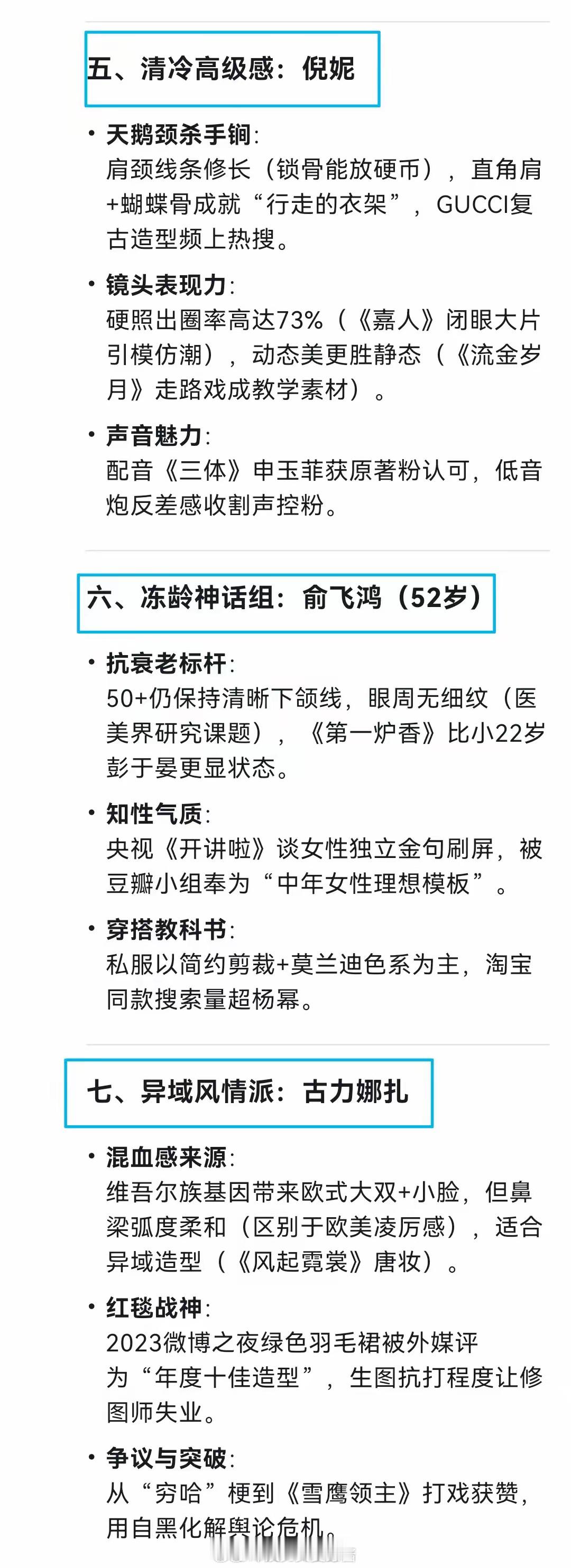 DeepSeek眼中娱乐圈最漂亮的女明星​​​