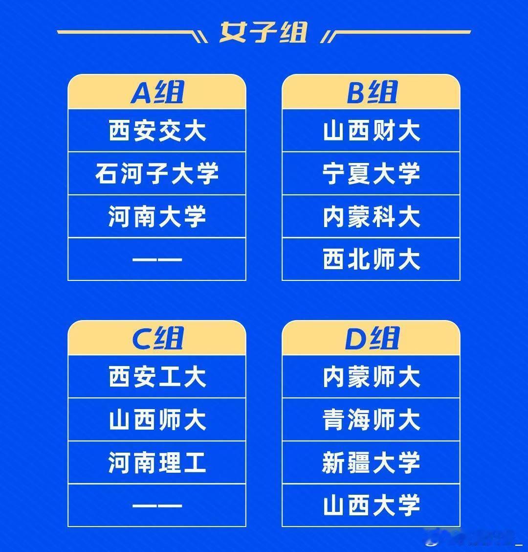 第27届CUBAL西北赛区24日开赛，14支球队将在山西师范大学、山西医科大学的